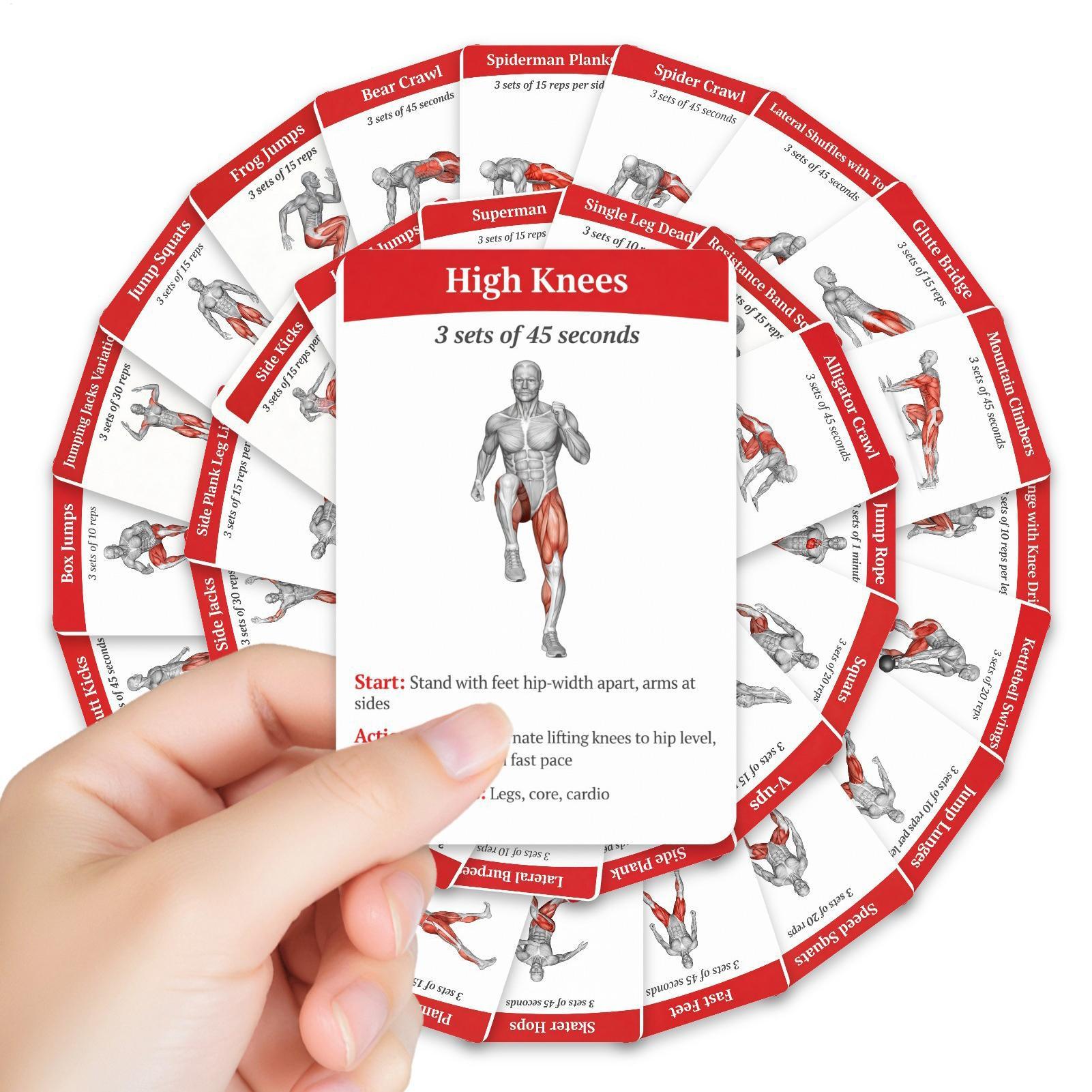Home Gym Guide - Workout Cards Deck 36 Pieces High-Definition