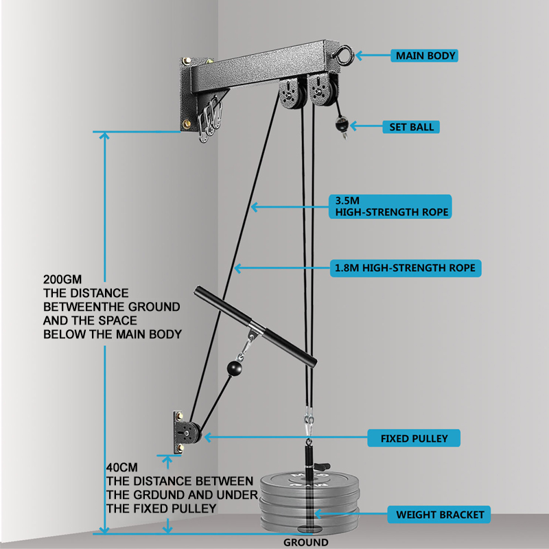 Wall-Mounted Gym Pulley System - đánh giá và giá Home Gym Pulley System