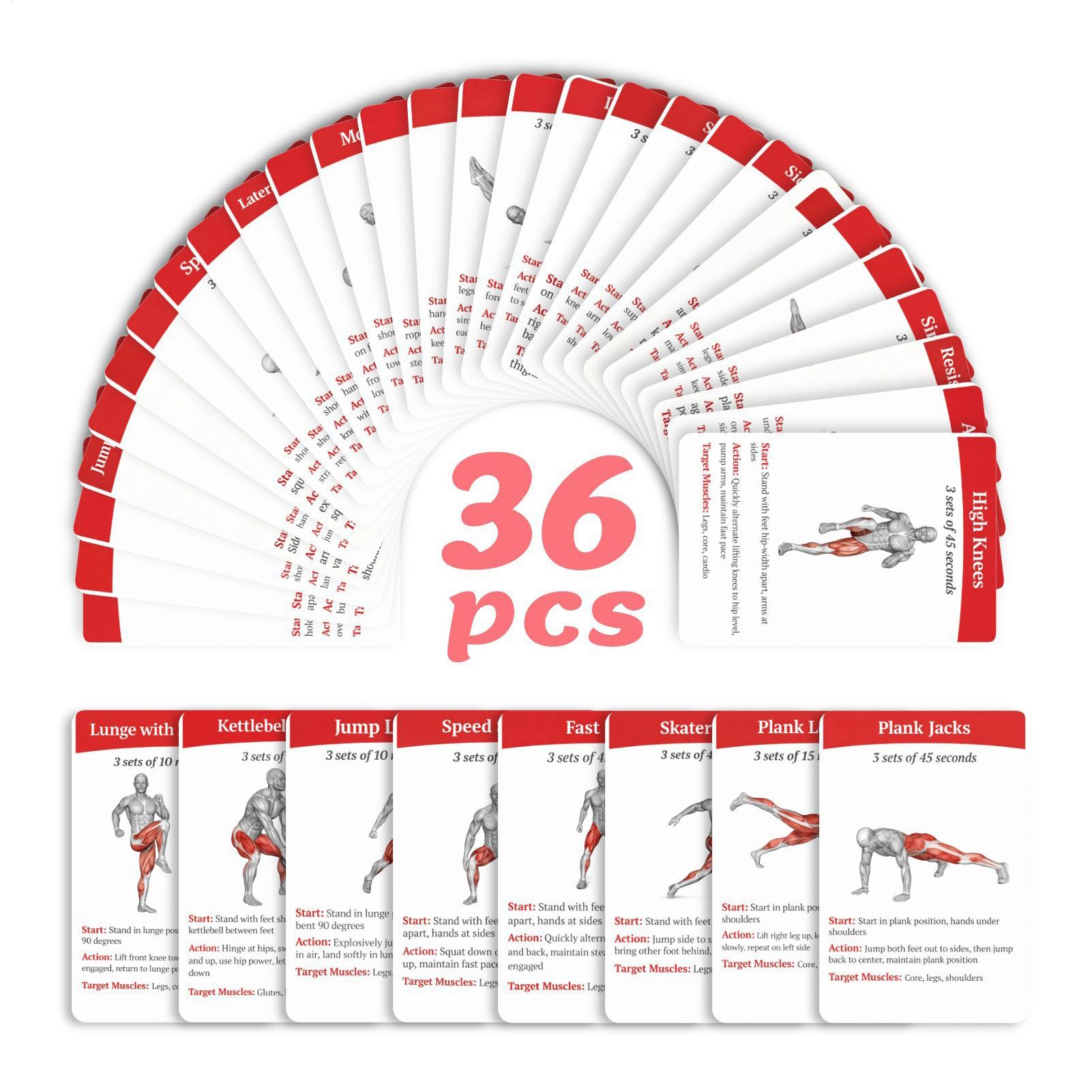 Workout Cards Exercise Deck 36 - đánh giá và giá Home Gym Guide