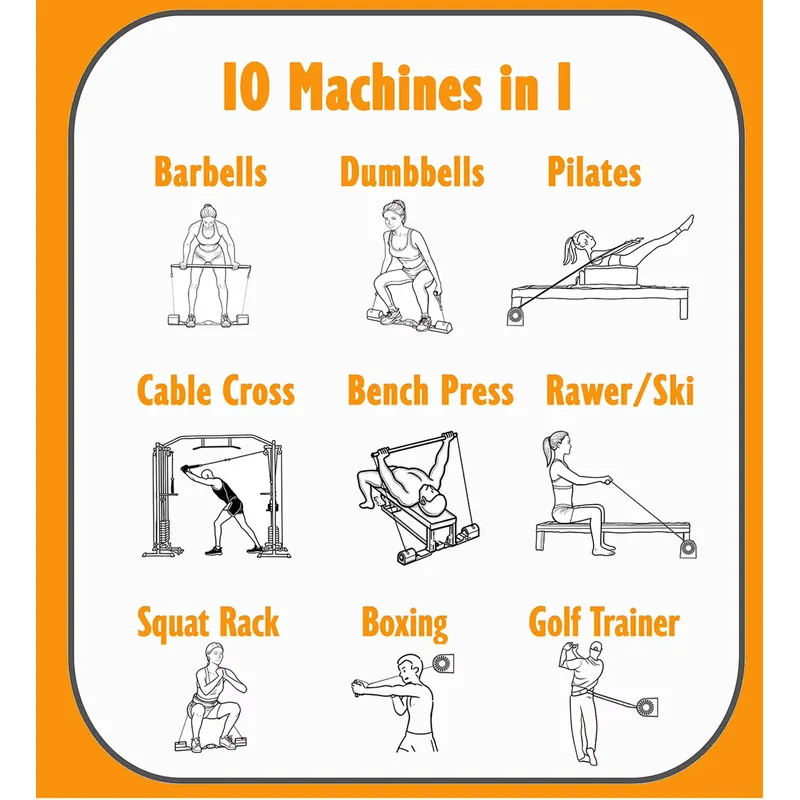 Multi Functional Gym Equipment - đánh giá và giá Home Gym Smith