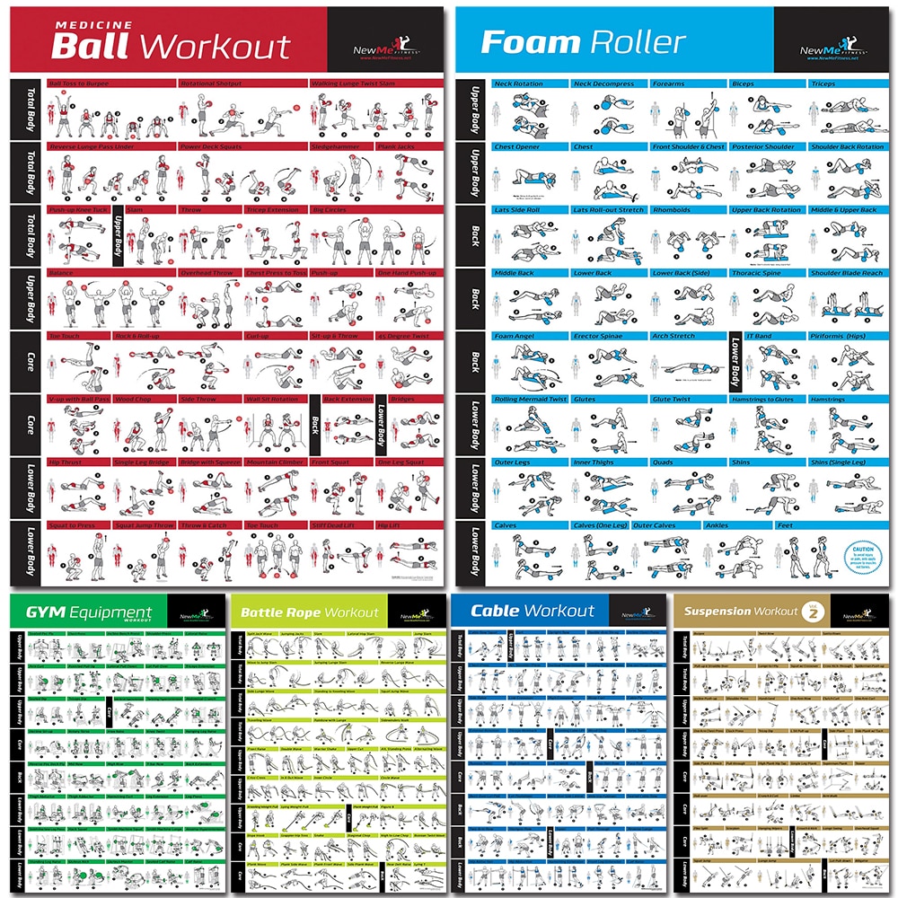 Fitness Workout Poster with Du - đánh giá và giá Home Gym Guide