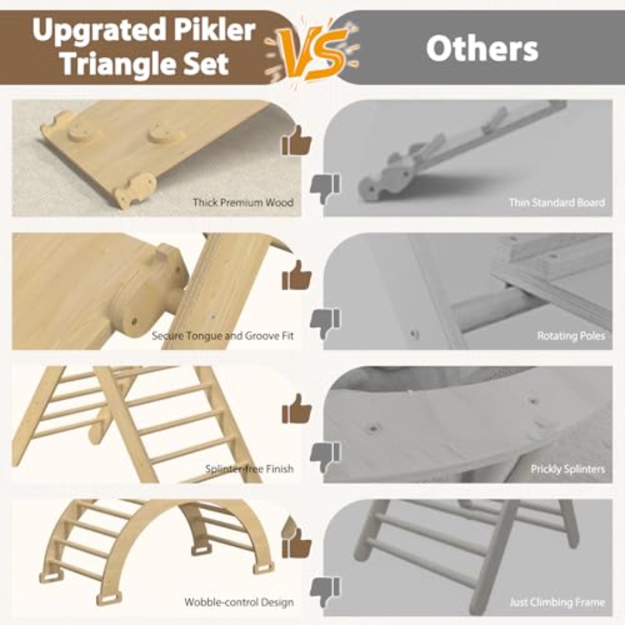 Indoor toddler climbing toy se - đánh giá và giá Home Gym For Toddlers