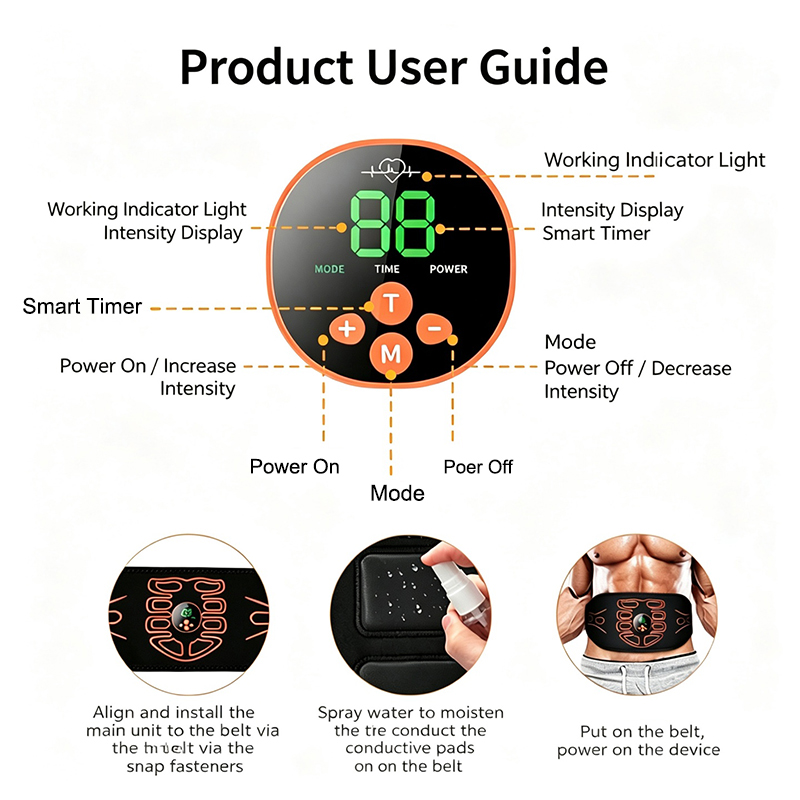 Abdominal Toning Belt Smart Ab - đánh giá và giá Home Gym Hack